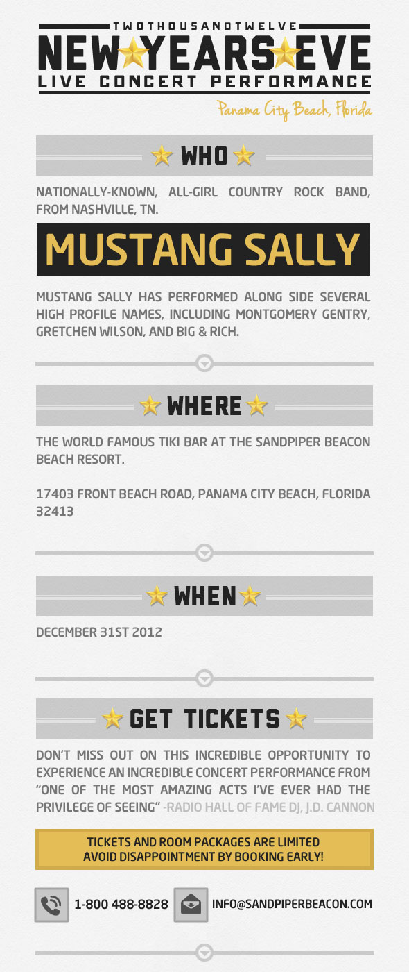 Panama City Beach FL New Years 2012 Mustang Sally Concert
