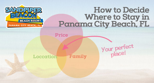 How to Decide Where to Stay in Panama City Beach, FL